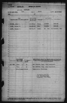 Thumbnail for Report of Changes > 31-Mar-1942