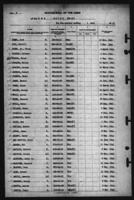 Muster Rolls > 1-Jul-1945