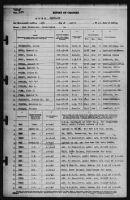 Report of Changes > 14-Apr-1942