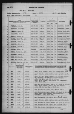 Report of Changes > 14-Apr-1942