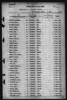 Muster Rolls > 1-Jul-1945