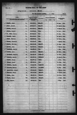 Muster Rolls > 1-Jul-1945