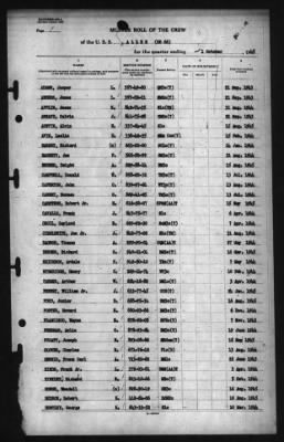 Muster Rolls > 1-Oct-1945