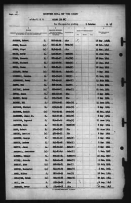 Muster Rolls > 1-Oct-1945