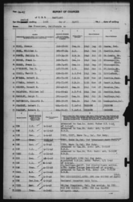 Report of Changes > 14-Apr-1942