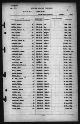 Muster Rolls > 1-Oct-1945