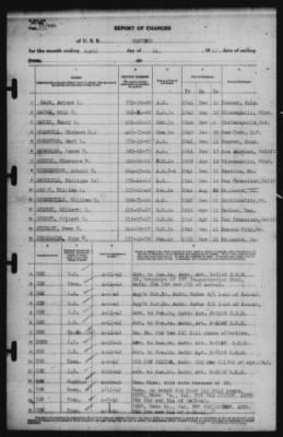 Report of Changes > 14-Apr-1942