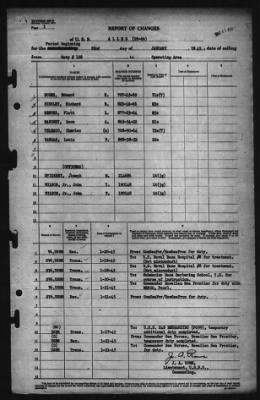 Thumbnail for Report of Changes > 22-Jan-1945