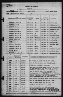 Thumbnail for Report of Changes > 14-Apr-1942