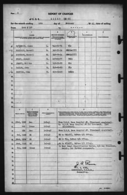 Thumbnail for Report of Changes > 28-Feb-1945