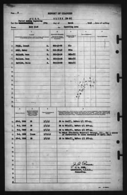 Thumbnail for Report of Changes > 17-Mar-1945