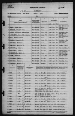 Report of Changes > 30-Apr-1942