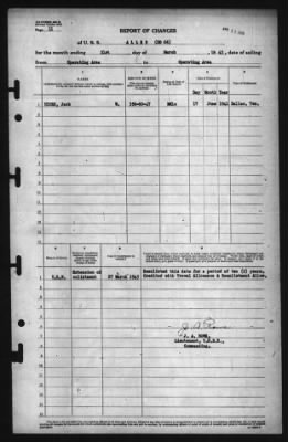 Thumbnail for Report of Changes > 31-Mar-1945