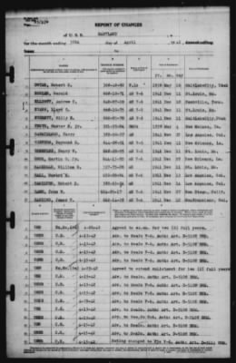 Thumbnail for Report of Changes > 30-Apr-1942