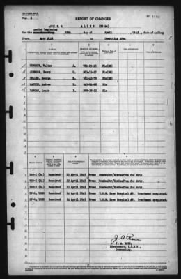 Thumbnail for Report of Changes > 25-Apr-1945