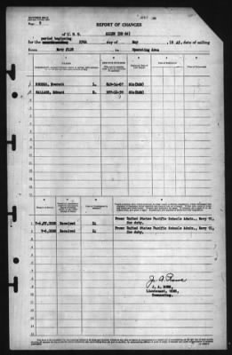 Report of Changes > 25-May-1945