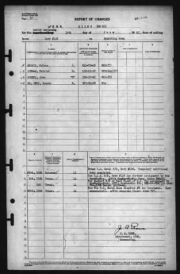 Report of Changes > 15-Jun-1945