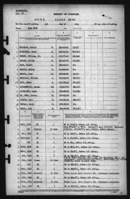 Report of Changes > 1-Jul-1945