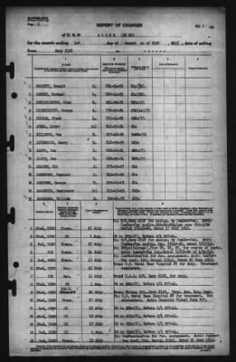 Report of Changes > 1-Aug-1945