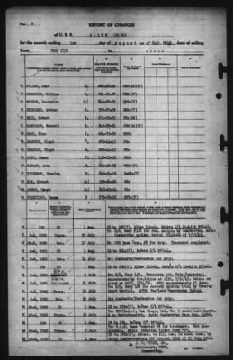 Report of Changes > 1-Aug-1945