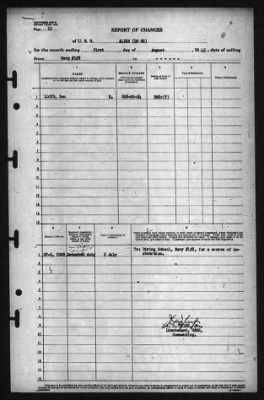 Report of Changes > 1-Aug-1945