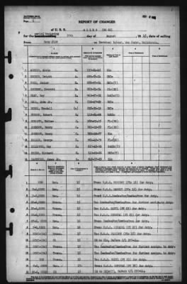 Report of Changes > 20-Aug-1945