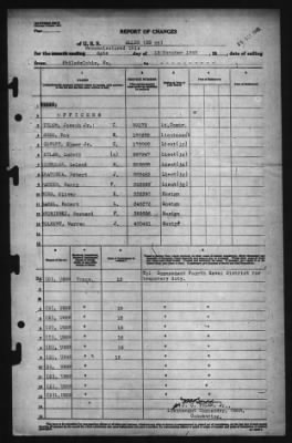 Report of Changes > 15-Oct-1945