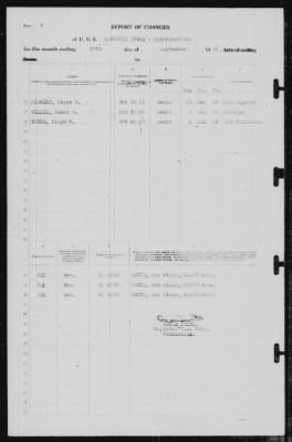 Thumbnail for Report of Changes > 30-Sep-1939