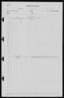 Thumbnail for Report of Changes > 31-Oct-1939