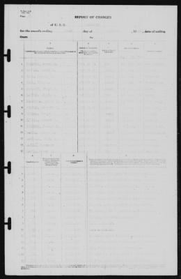 Thumbnail for Report of Changes > 31-Oct-1939