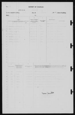 Report of Changes > 31-Oct-1939