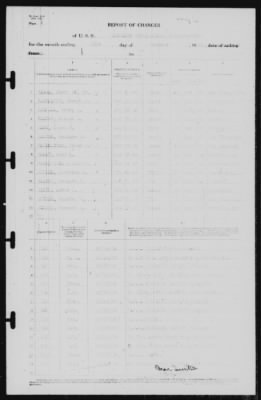 Thumbnail for Report of Changes > 31-Oct-1939