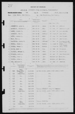 Thumbnail for Report of Changes > 3-Nov-1939