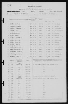 Thumbnail for Report of Changes > 3-Nov-1939