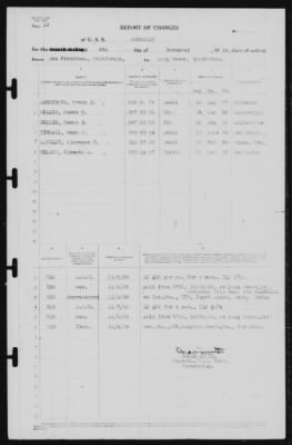 Thumbnail for Report of Changes > 9-Nov-1939