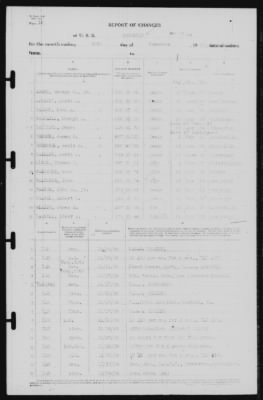 Report of Changes > 30-Nov-1939