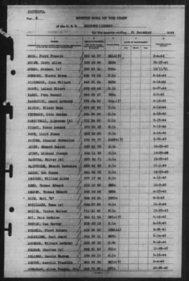 Thumbnail for Muster Rolls > 31-Dec-1944