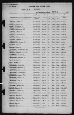 Muster Rolls > 31-Mar-1942