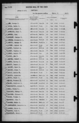 Muster Rolls > 31-Mar-1942