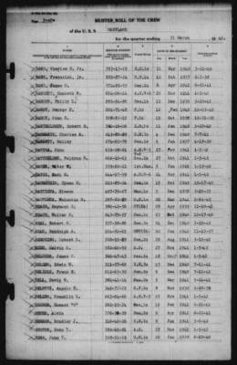 Muster Rolls > 31-Mar-1942