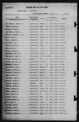 Muster Rolls > 31-Mar-1942