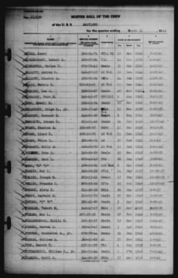 Muster Rolls > 31-Mar-1942