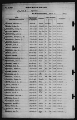 Muster Rolls > 31-Mar-1942