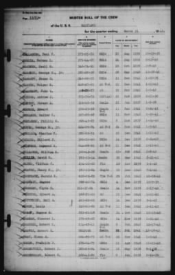 Muster Rolls > 31-Mar-1942