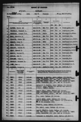 Report of Changes > 13-Jan-1944