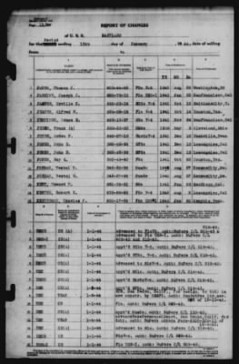 Report of Changes > 13-Jan-1944