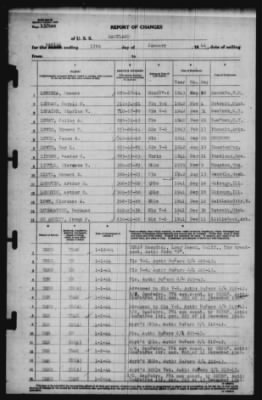 Report of Changes > 13-Jan-1944