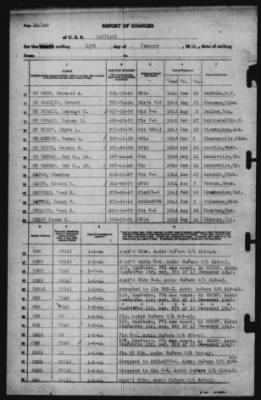 Report of Changes > 13-Jan-1944