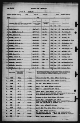 Report of Changes > 13-Jan-1944