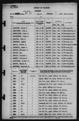 Report of Changes > 15-Feb-1944